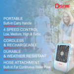 Disnie AC/DC Personal Powerful Portable Rechargeable Electric Hand Held Fan Mini Fan With Water Mist - Image 2
